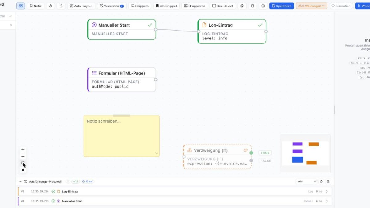 Grafische Arbeitsfläche des Workflow Designer NG mit verbundenen Prozessschritten