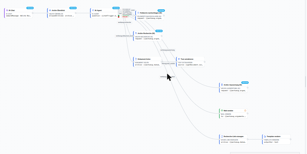 Workflow Designer NG mit Werkzeugzweigen eines KI-Assistenten